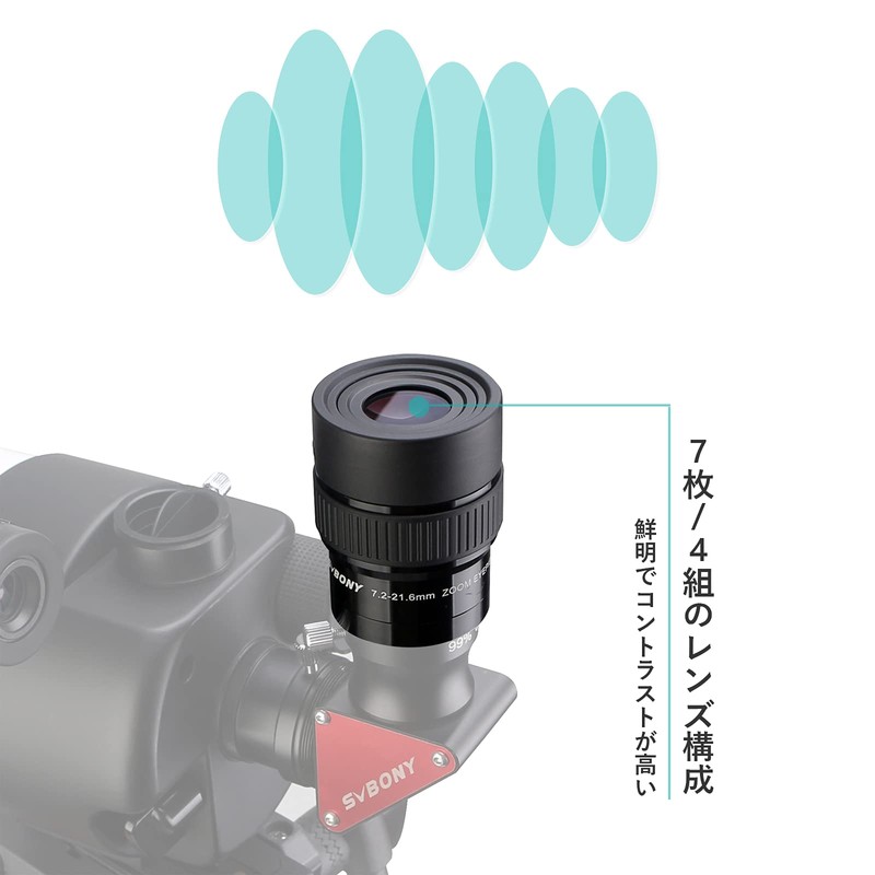 SVBONY SV191 Zoom Eyepiece 7.2-21.6mm 1.25" Super Wide Angle FMC