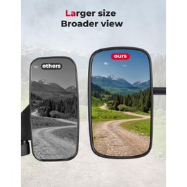 KEMIMOTO UTV Side Mirrors,2pcs Rear View Mirrors Kit Compatible with Kubota RTV400, RTV500, RTV1100, RTV1140, RTV-X1100C Replacement for OEM: 77700-V5059