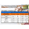 Limitest Whey Peptide Whey Peptide For BodyBuilding 500g Ultra Low
