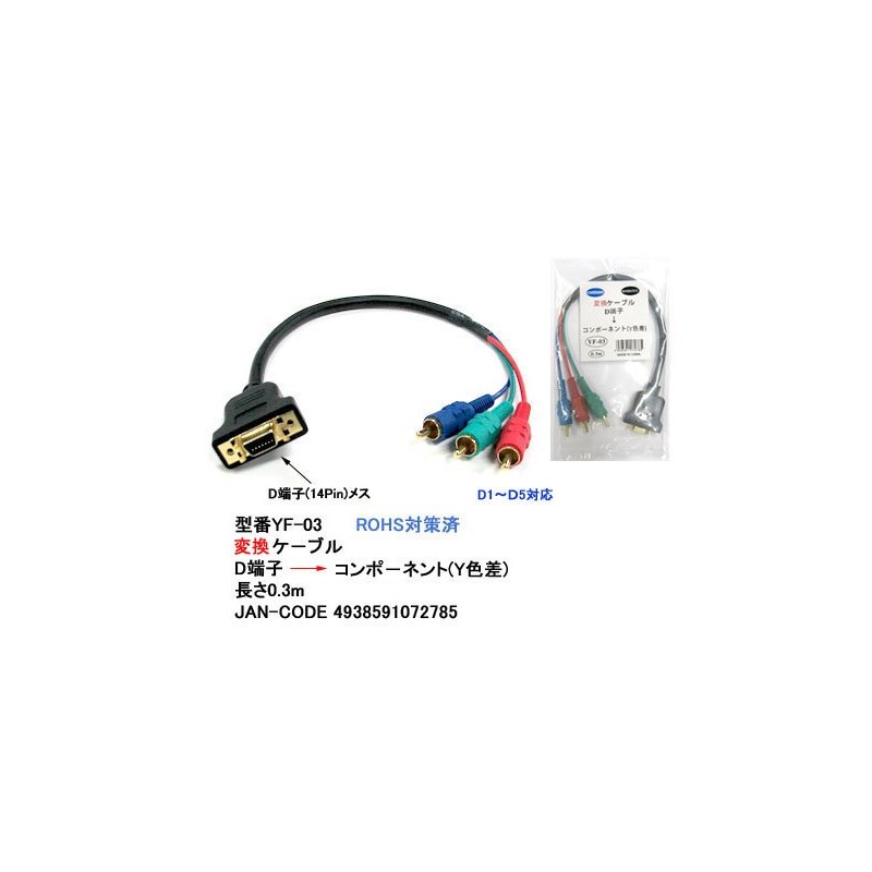 D terminal (female connection) to component (male connection) conversion cable
