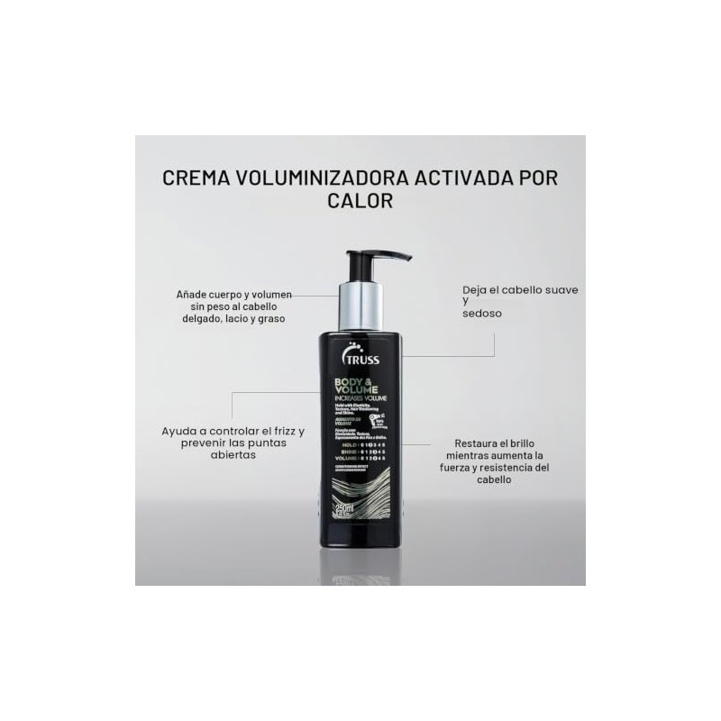 Truss Truss body and volume treatment treatment 8.45 oz