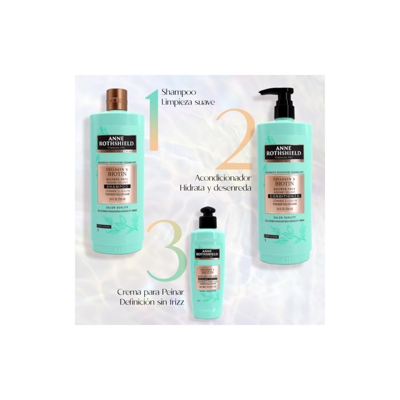ANNE ROTHSHIELD CREMA PARA PEINAR COLLAGEN BIOTIN 150ml