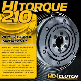 BIGBearing HiTorque 210 Billet Pulley Clutch 116-1620 & 20A PTO Switch 103-5221 116-0124 for Exmark Toro Lazer Z AS E S X ASX Pioneer Quest Z-Master G3 3000 4000 5000 6000 109-9282 116-1947 116-1604