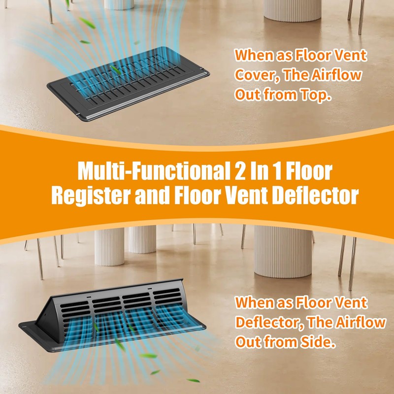 2 Pack 4x10 Vent Deflectors & Floor Vent Covers, Adjustable