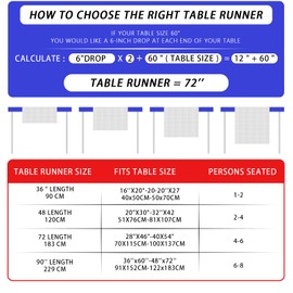 4th of July Table Runner – Red White and Blue Stars with Rustic Accents,Independence Day, Memorial Day, and Patriotic Holiday Decorations,13x90 Inch for Indoor & Outdoor Dining Table Decor