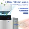 2Pack 511i MAX Replacement Filter Compatible BlueaIr 511i Max Air