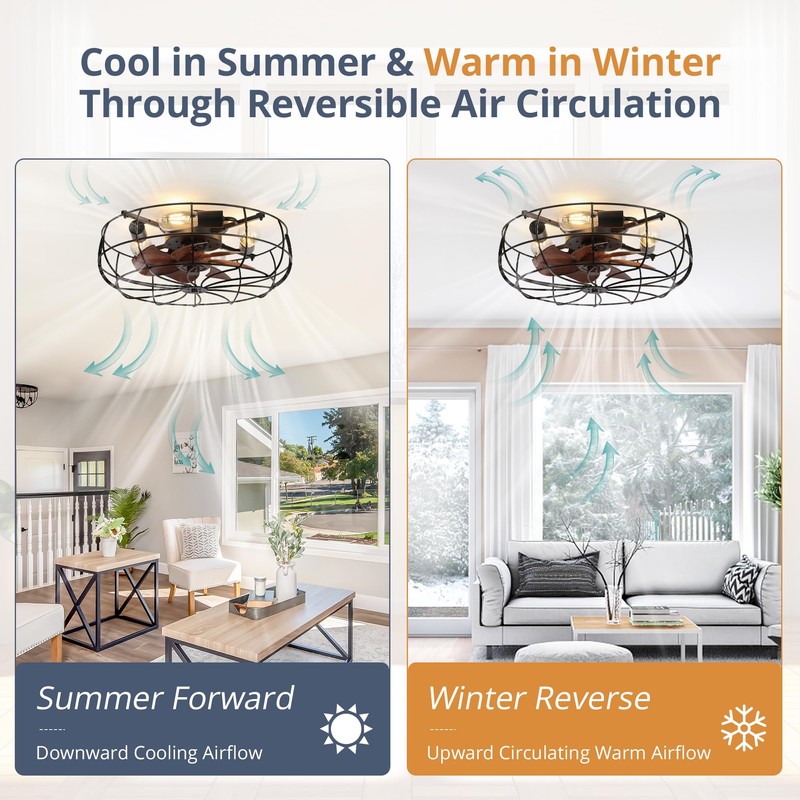 LEDIARY 20" Caged Ceiling Fans with Lights and Remote, Flush