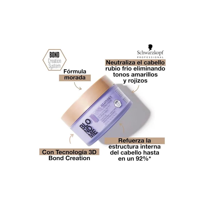 Blondme Cool Blondes Mascarilla Neutralizante Rubios 200 Ml