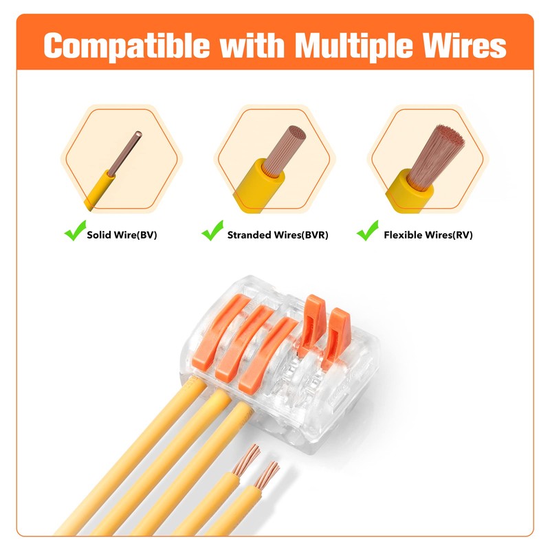 Kuject 200PCS Lever Wire Nuts Connectors Kit with 2/3/4/5/8 Conductor