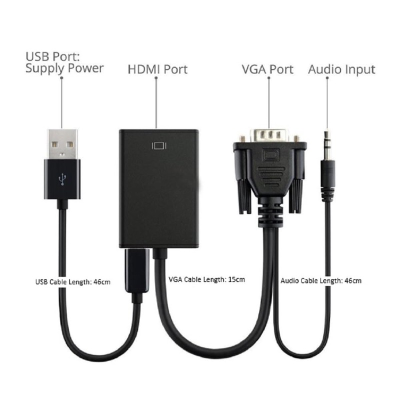 APICH Convertidor Vga A Hdmi Video + Audio, Adaptador Vga