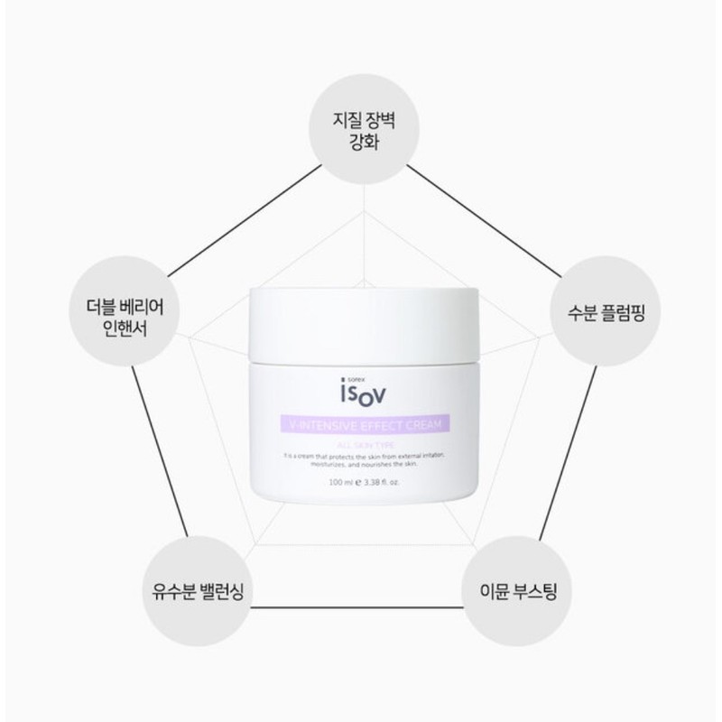 Isorb/V-Intensive Effect Cream 100ml Strengthens sensitive skin barrier / 아이소브/