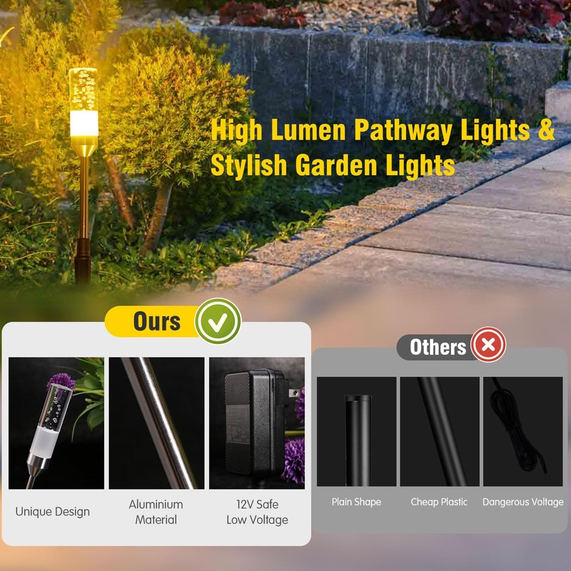 GreenClick LED Pathway Lights, 4.8W 12V AC/DC Low Voltage Path