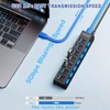 KANCOKIT 7 Ports USB 3.0 Hub for PC, Powered Splitter