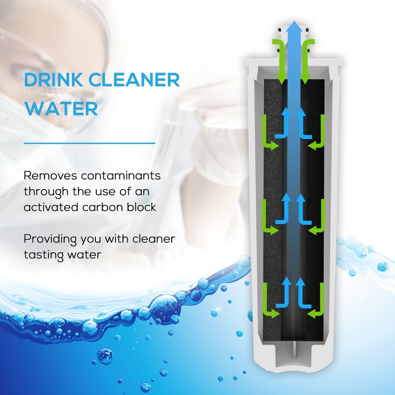 EcoAqua EFF-6026A Fridge Water Filter Compatible with Damixa Aquaflow AF517