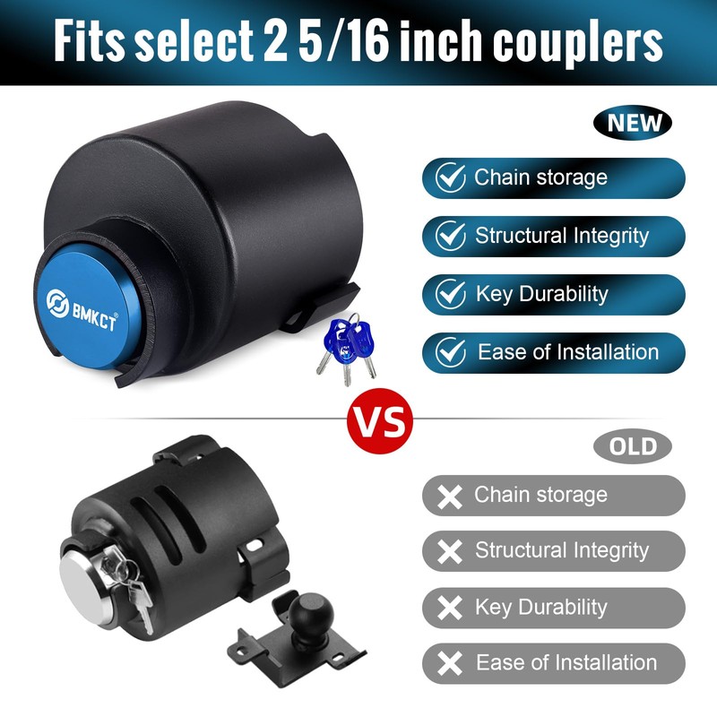 New 2 in 1 Compatible 2-inch to 2-5/16 Heavy Duty