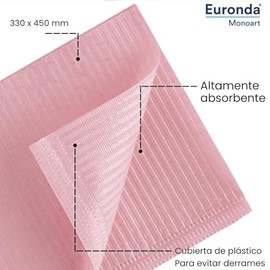 Euronda Campo Dental Desechable - Paquete de 50 Babero Dental Desechable para dentistas, Tatuajes, Uñas, Higiene del paciente y Médico (Rosa)