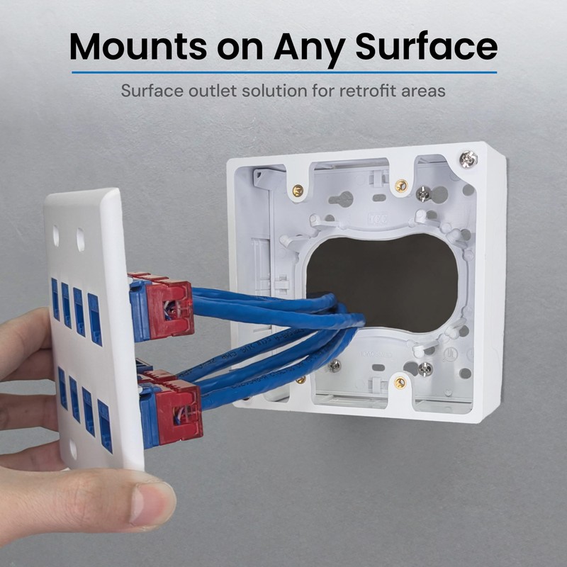 ICC Surface Mount Back Box Junction, Double Gang, Raceway Compatible