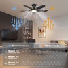 Ohniyou Ceiling Fan with Lights, 46" Flush Mount Ceiling Fans