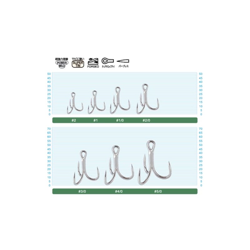 OWNER (オーナー) Triple Hook STBL-66 Stinger Triple Hook No. 1