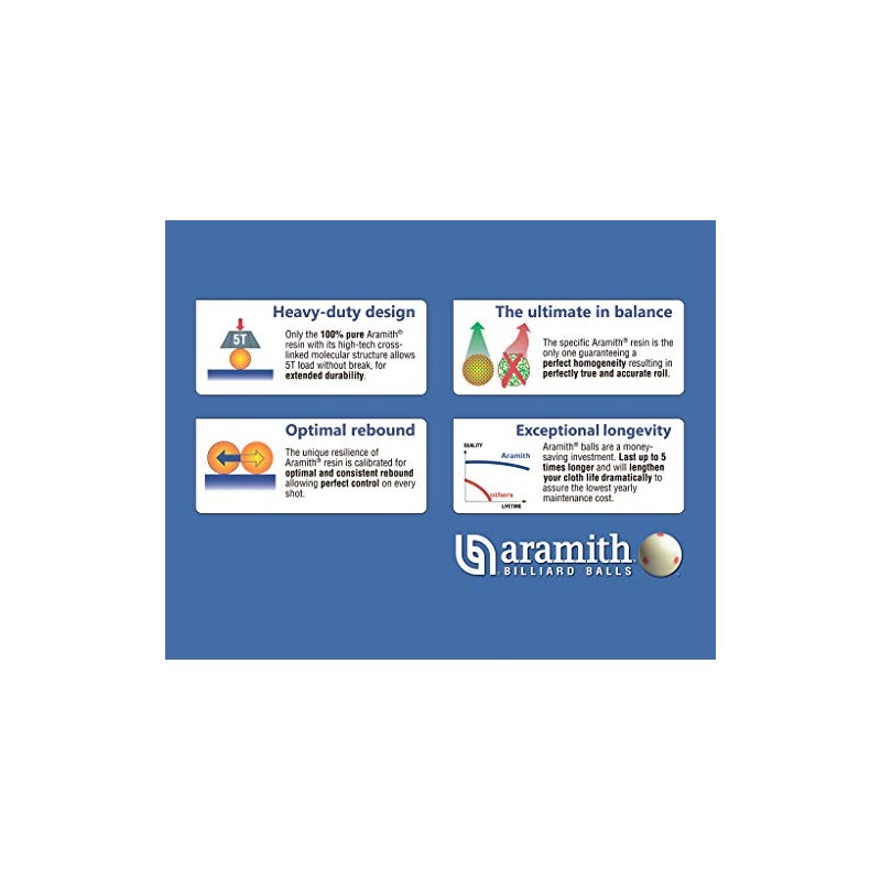 Aramith Premier Billiard Pool Cue Replacement Ball 2 1/4" -