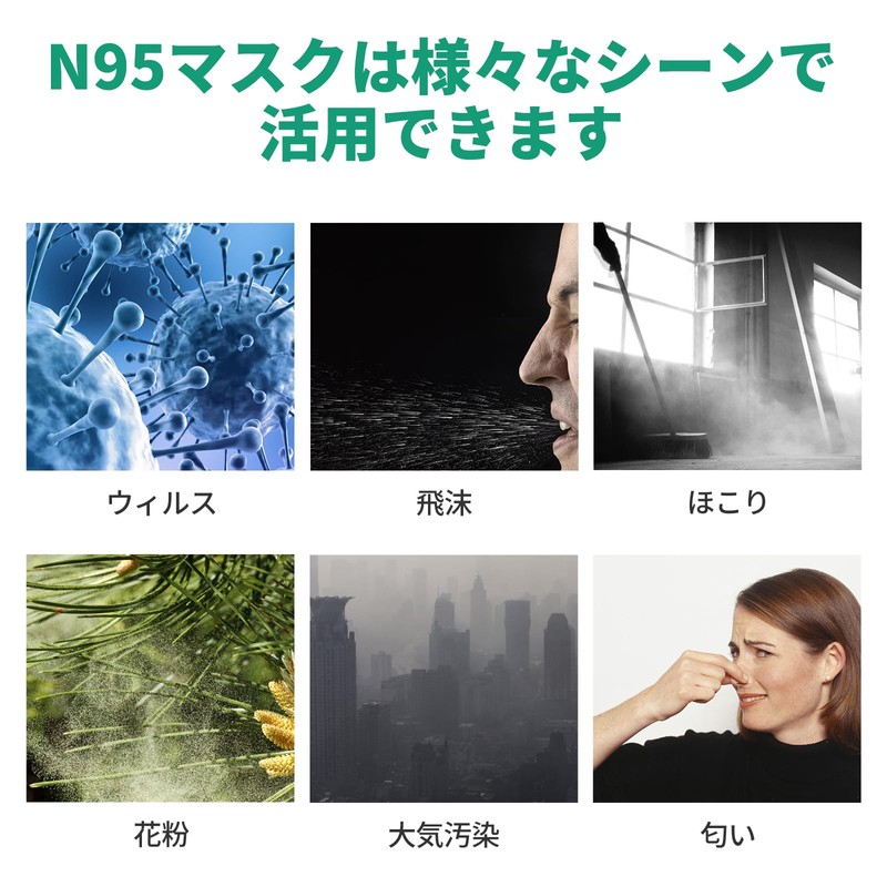 [Dream in Tokyo] 小林薬品 N95マスク ブラック NIOSH認証品 1箱20枚 N95 防護マスク