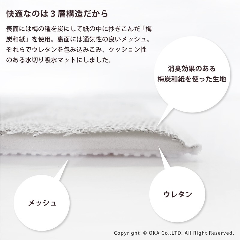 Oka PLYS Base Draining Absorbent Mat, Large Size, Approx. 13.8