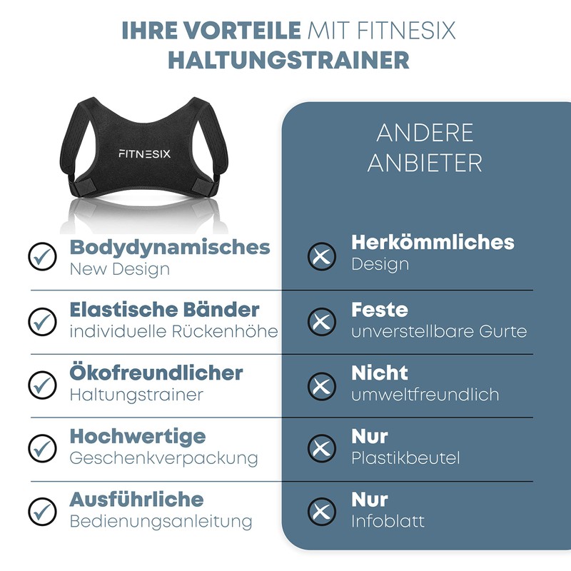 Fitnesix® Design 2022 Back Straightener Body-Dynamic, Posture Corrector for Men
