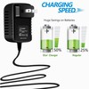 SLLEA AC/DC Adapter Replacement for RadioShack PRO-2018 VHF/UHF/Aircraft Radio Scanner