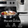 MAGNAWARE Cast Aluminum Sauté Pan with Lid 10 inch -