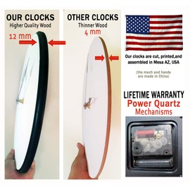 Barbell Wall Clock, Available in 8 Sizes, Most Sizes Ship The Next Business Day, Whisper Quiet.