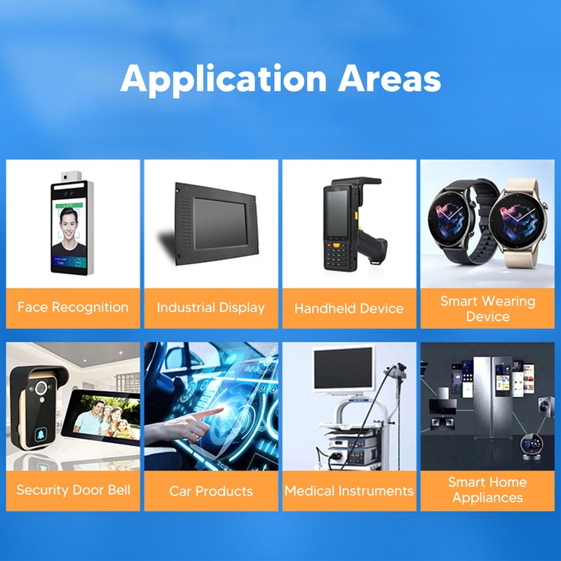 7 Inch LCD Screen Capacitive Touch Screen IPS Industrial Display