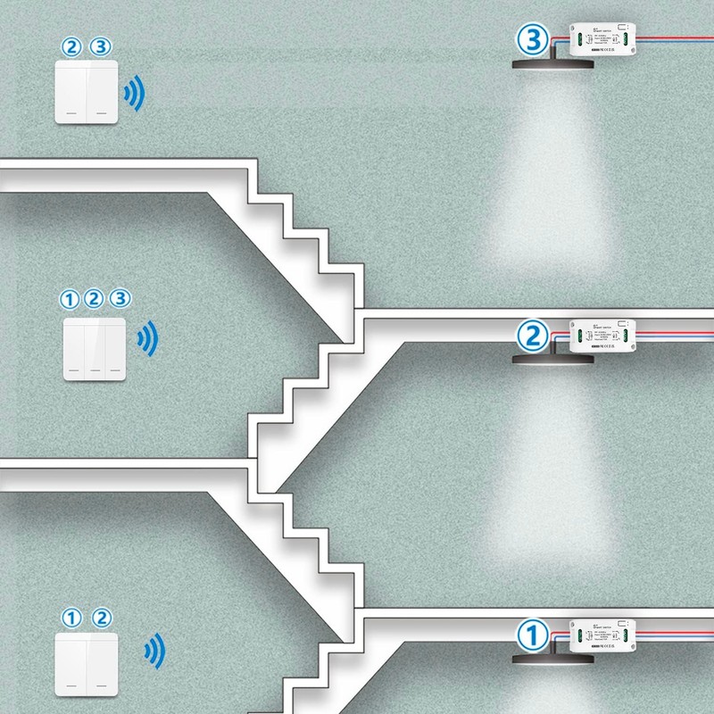 Wireless Light Switch, Movable Switch AC 220V Relay Receiver rf