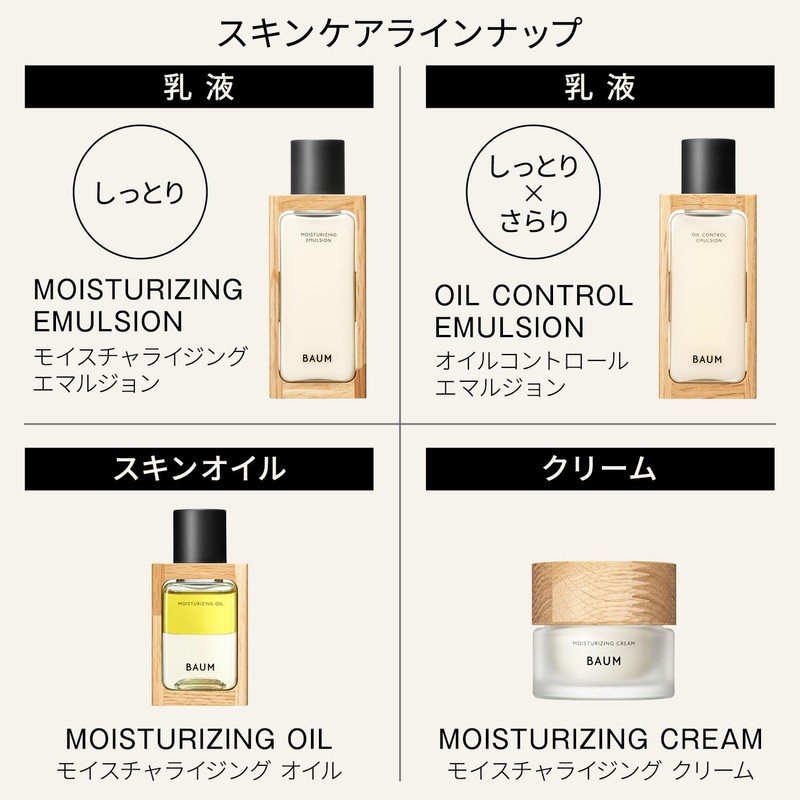 BAUM Hydro Essence Lotion n (Refill) Lotion, Forest Bath, Fresh