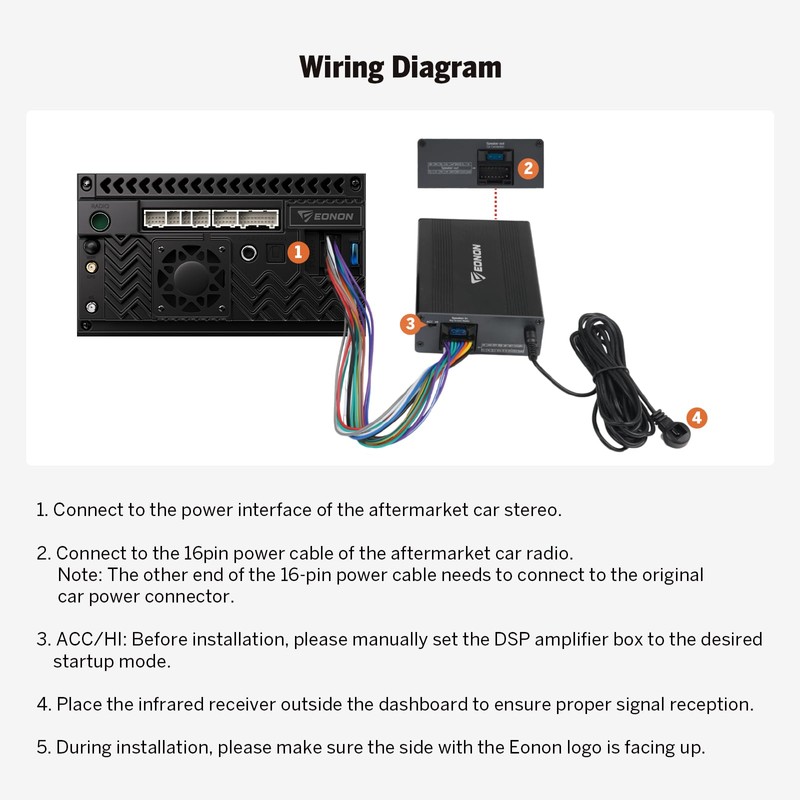 Eonon DSP Digital Amplificatore box 4CH × 40W uscita EQ