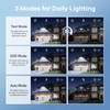 OREiN 4500LM/30W Flood Lights Outdoor, 240°/40FT Motion Sensor Outdoor Lights,