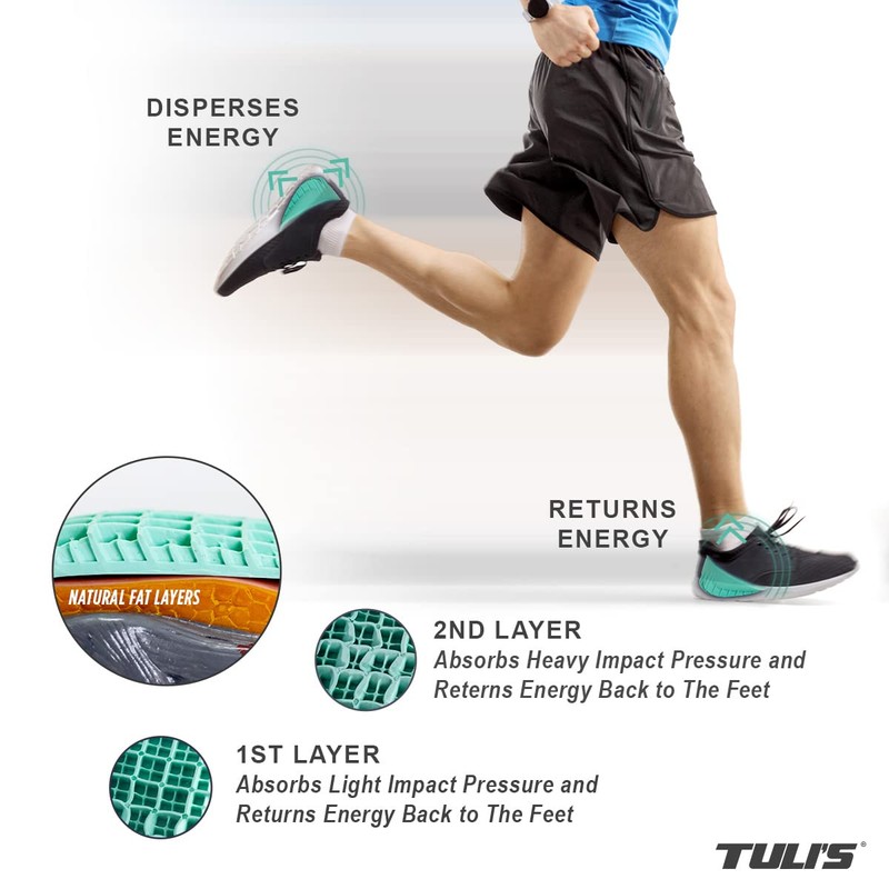 Tuli's Heavy Duty Heel Cups Large (Over 80Kg)