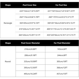 Paddling Pool Cover, 2PCS 395CM Round Solar Pool Cover, Ground Swimming Pool Covers, Pool Solar Cover Rainproof Dust Covers Protection Cloth, in Different Sizes Round Or Rectangular