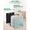 Air400 Replacement Filter Set Compatible with Bissell Air400 Air Purifier,