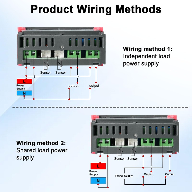 Adjustable Temperature Controller Switch, Binghe STC-3008 110-220V Digital Thermostat with