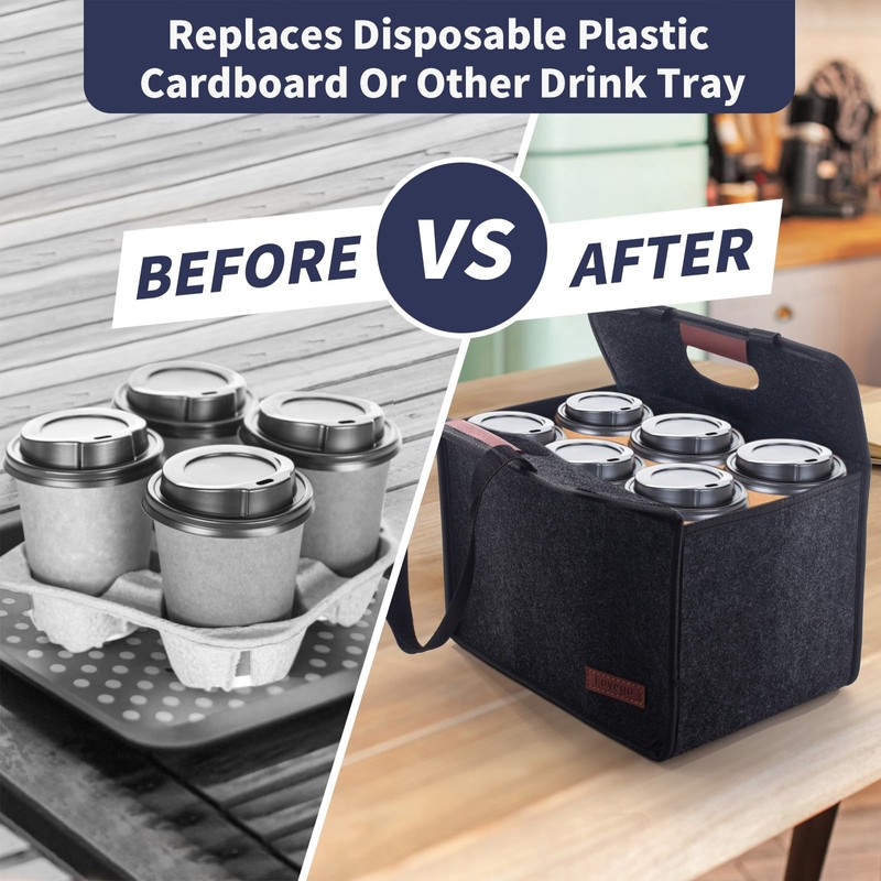 Foyego 6 Cup Drink Carrier with handle, Reusable Insulated Drink