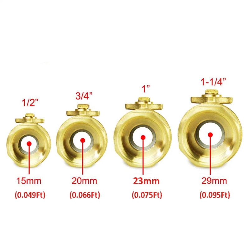 HSH-Flo 1" 9-24VDC Proportional Integral 0-10V Control Motorized Electrical Ball