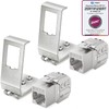hb-digital Set: 2x CAT.8 Keystone RJ45 Module + 2x DIN