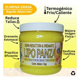 Crema Reductora Temogénico Lipo Panza Jengibre Relingo Mentol