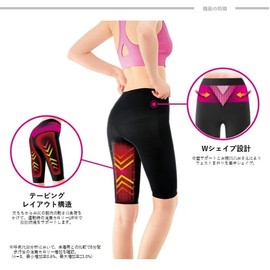 Shorts Women's Slimwalk Viewacty Burning Shape Shorts Black M Sport Beauty