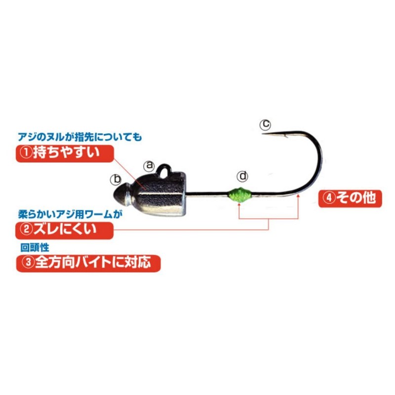 Owner JH-84 Hydrangea Bullet No. 11779 0.08 oz (2.3 g)