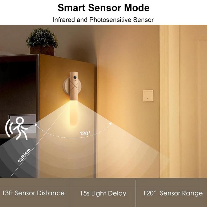 LED Motion Sensor Night Light Brightness Adjustable Portable USB Rechargeable