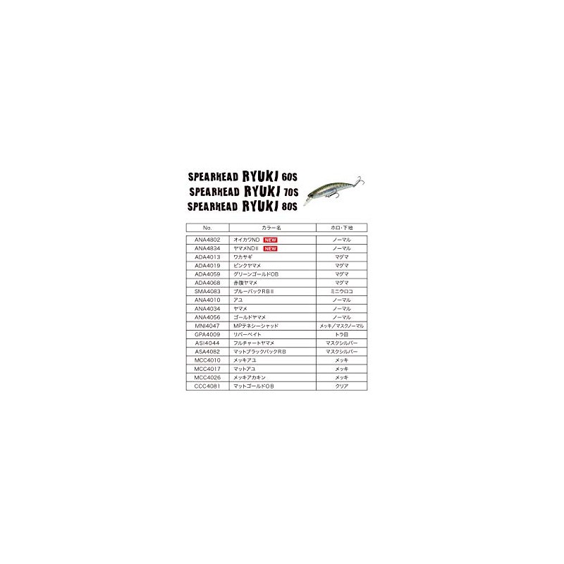 Duo ANA4010 Spearhead Ryuki 60S Lure