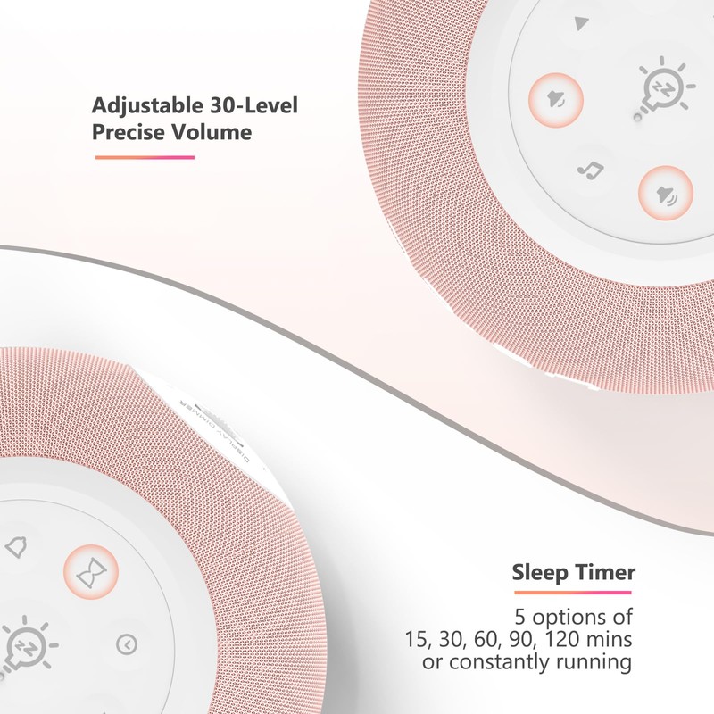 Reacher Auto Dimmable Sound Machine Alarm Clock with Night Lights,