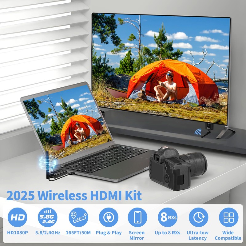 Wireless HDMI Transmitter and Receiver, Upgraded Range 165FT/50M,1080P@60Hz High Definition