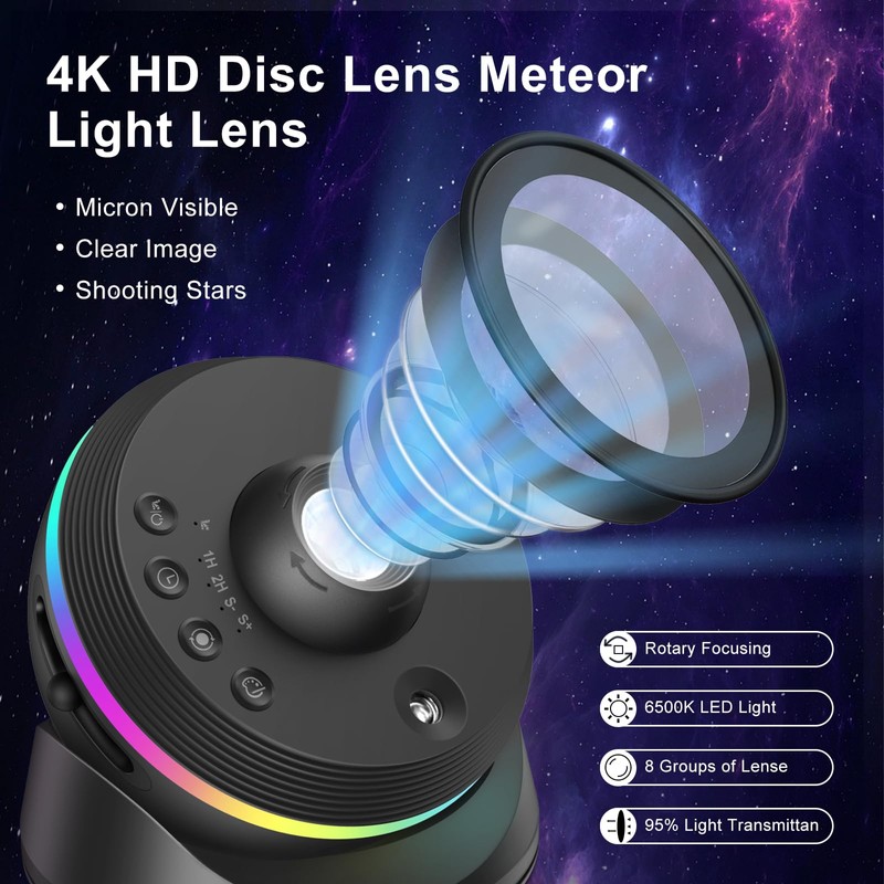 Cawevon Galaxy Projector, 4K HD Planetarium Star Projector with 13